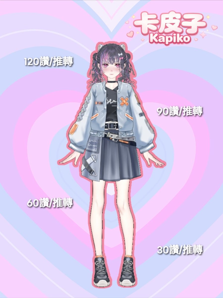 Kapiko 卡皮子 | 🇲🇾 佛系 Vtuber 準備中 tweet media