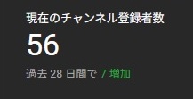 らすは゛ tweet media