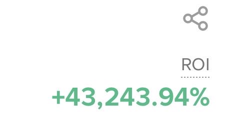 I think this is my record

Sponsored by $RAVE 

😂🤣😂🤣