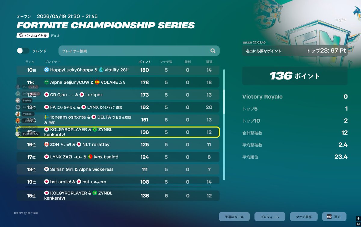 ZYNBL kenken🌸 tweet media