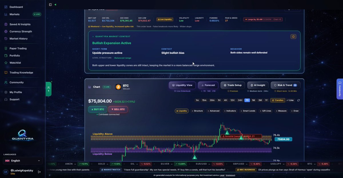 Quantyra tweet media