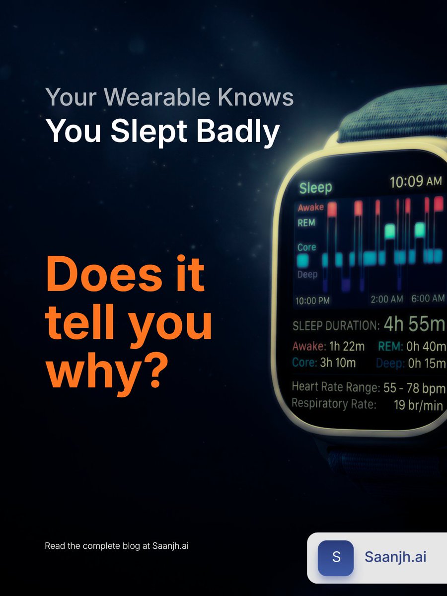 saanjh_ai's tweet image. Your Wearable Knows You Slept Badly. It Has No Idea Why.

That gap - between measurement and cause - is the structural problem no one in digital health is talking about

I wrote about it.

saanjh.ai/blog/your-wear…

#applewatch #whoop #fitbit #wearables #sleep #saanjh.ai