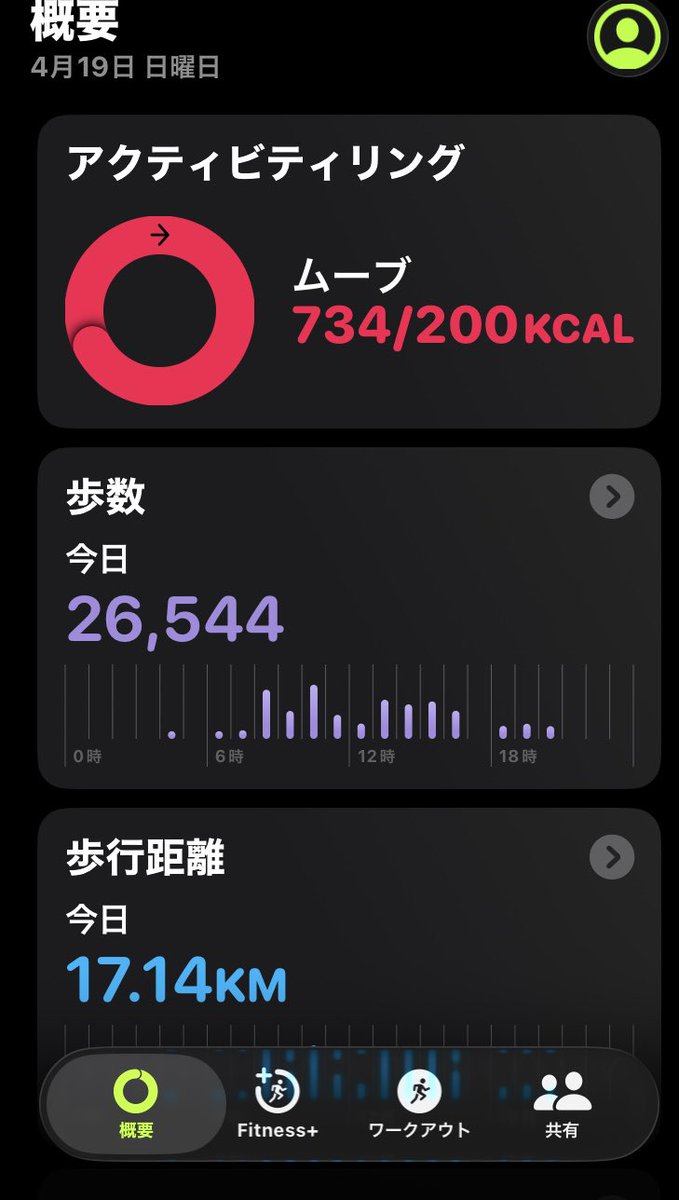 NF(メルビン)バンチ tweet media