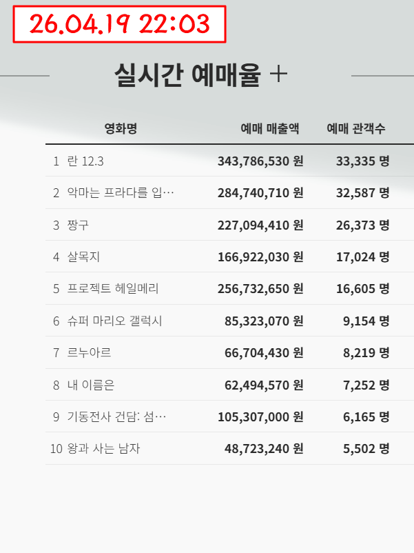 내가 친노다 ! 🌙✨🎗🕯️ tweet media