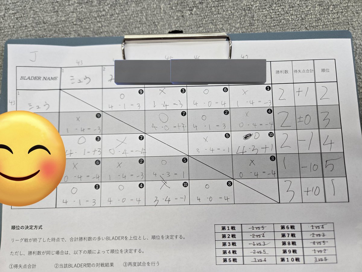 朱　石山タクミのグッズが欲しい tweet media