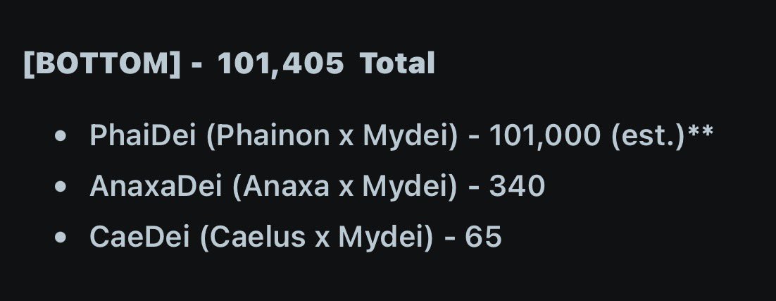 oliwia ☀️🍷semi ia because of finals tweet media