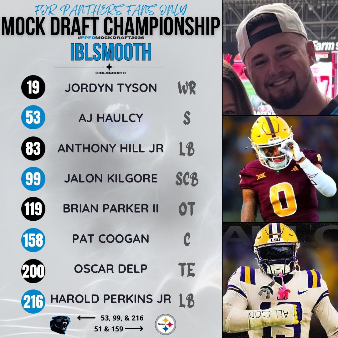FPFO_Podcast's tweet photo. ⚔️ Battle for Group A ⚔️

@iBLsmooth v @BlackNBlueCrew 

Vote for which one you like the most 🤩 #FPFOMockDraft2026

#KeepPounding 

VOTE BELOW 👇 https://t.co/iRwoJNNRBB
