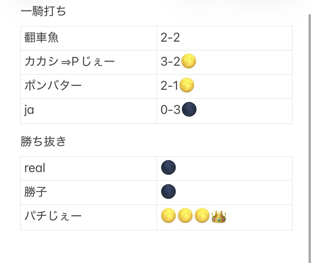 麗月【公式】 tweet media