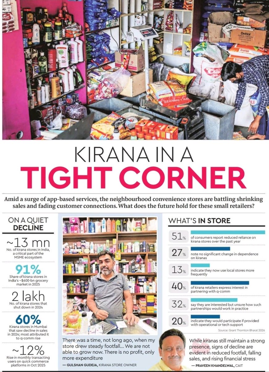 Aneesh Correa tweet media