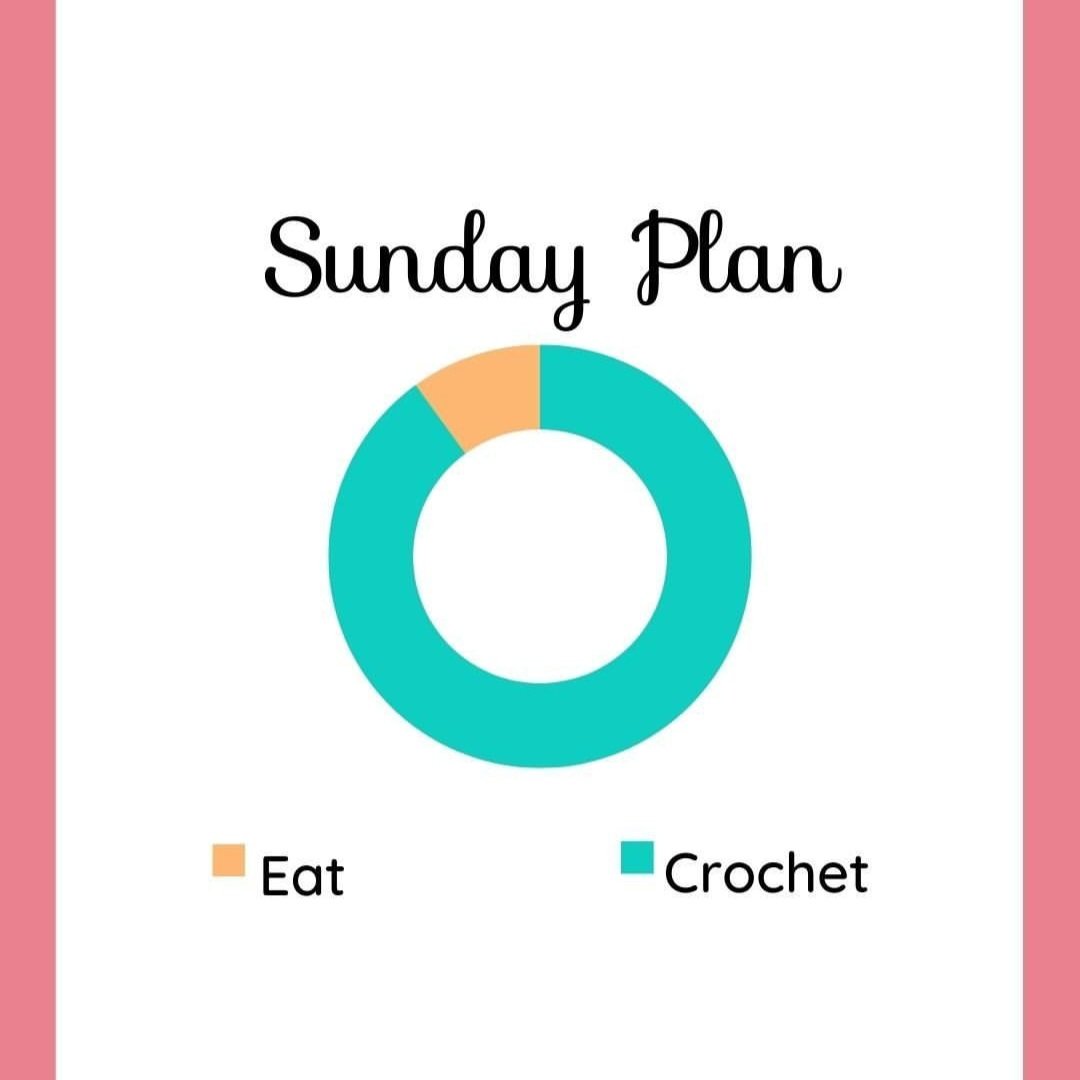 Crochetmelovely's tweet image. The best plan 😂🤭👏🧶
.
.
.
#yarn #crochetersofinstagram #crochetmemes #funny #crochet_feature_page