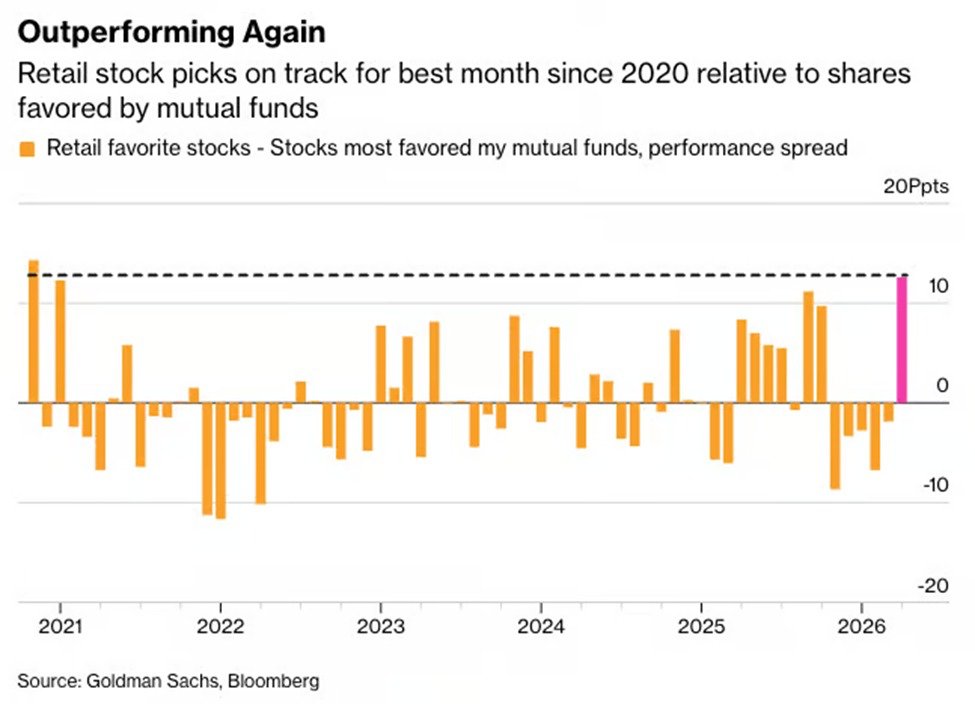 The Kobeissi Letter tweet media