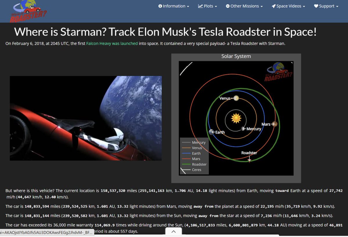 Starman tweet media