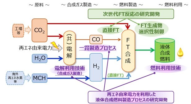太華日(スマホ移行成功) tweet media