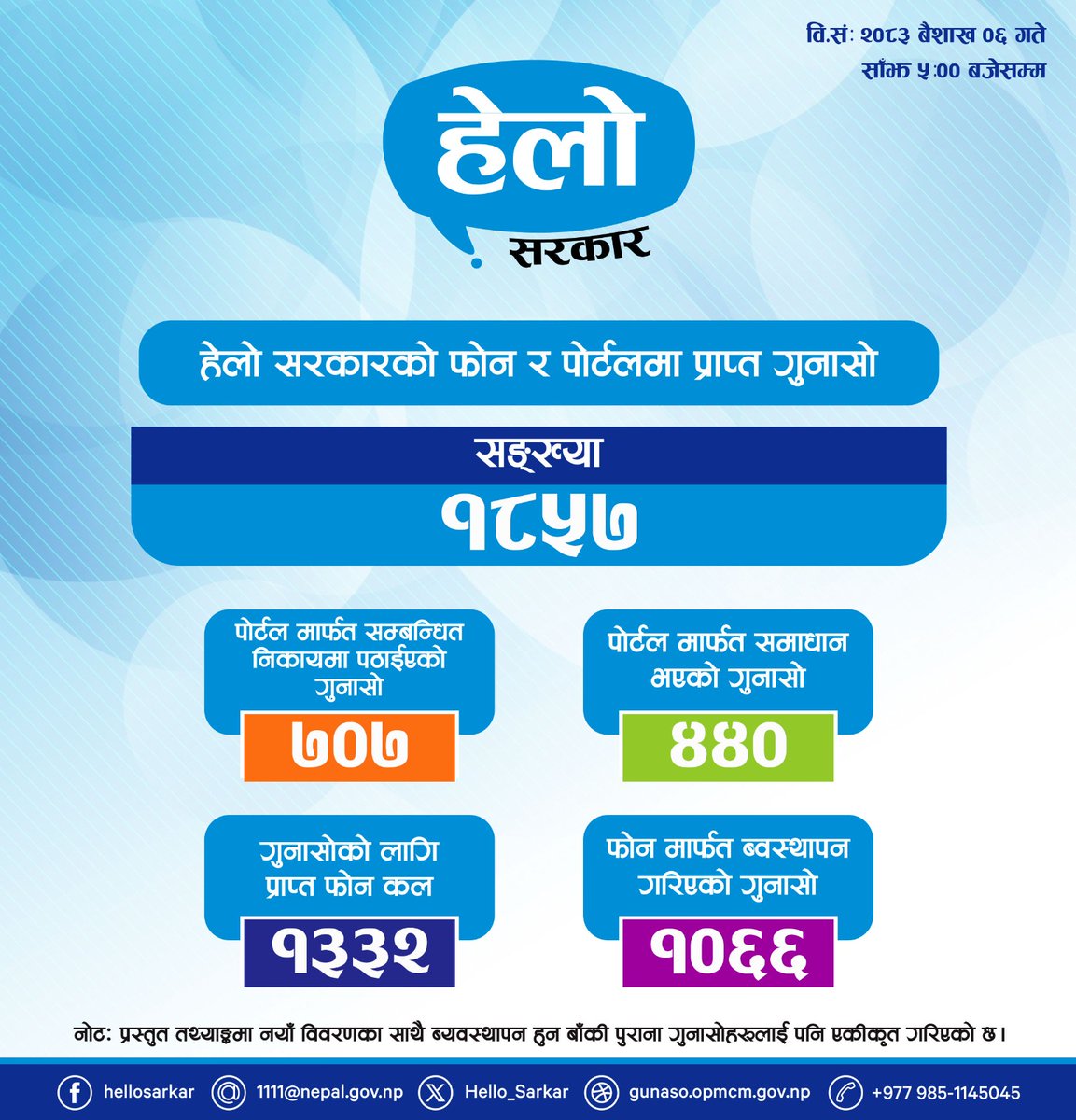 Hello Sarkar, Government of Nepal tweet media