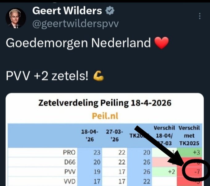 Petra van Dam tweet media