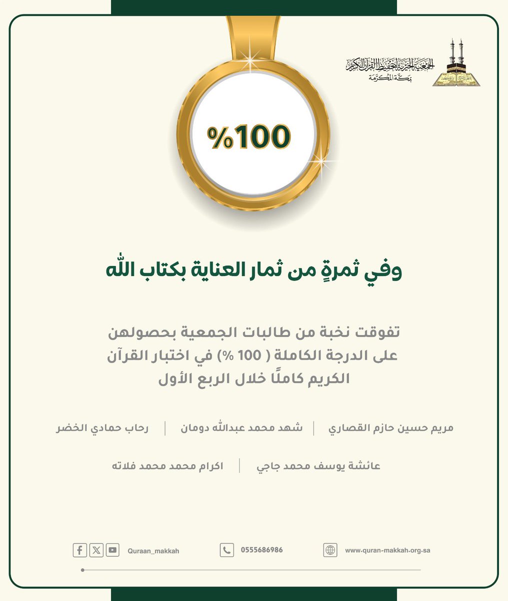 Quraan_makkah's tweet photo. الحمد لله الذي بنعمته تتم الصالحات .. 

نبارك لطالباتنا المتميزات هذا الإنجاز المبارك، بحصولهن على الدرجة الكاملة في اختبار القرآن الكريم كاملًا خلال الربع الأول .. https://t.co/5HCUdVGnj2