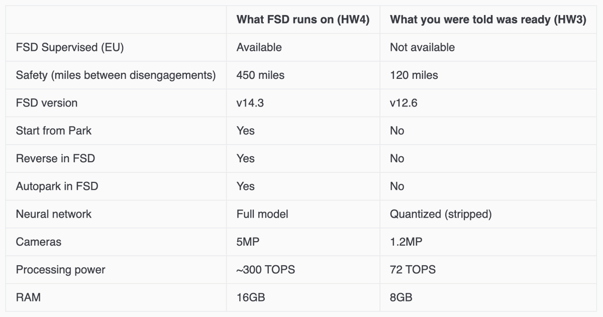 Mischa Sigtermans tweet media