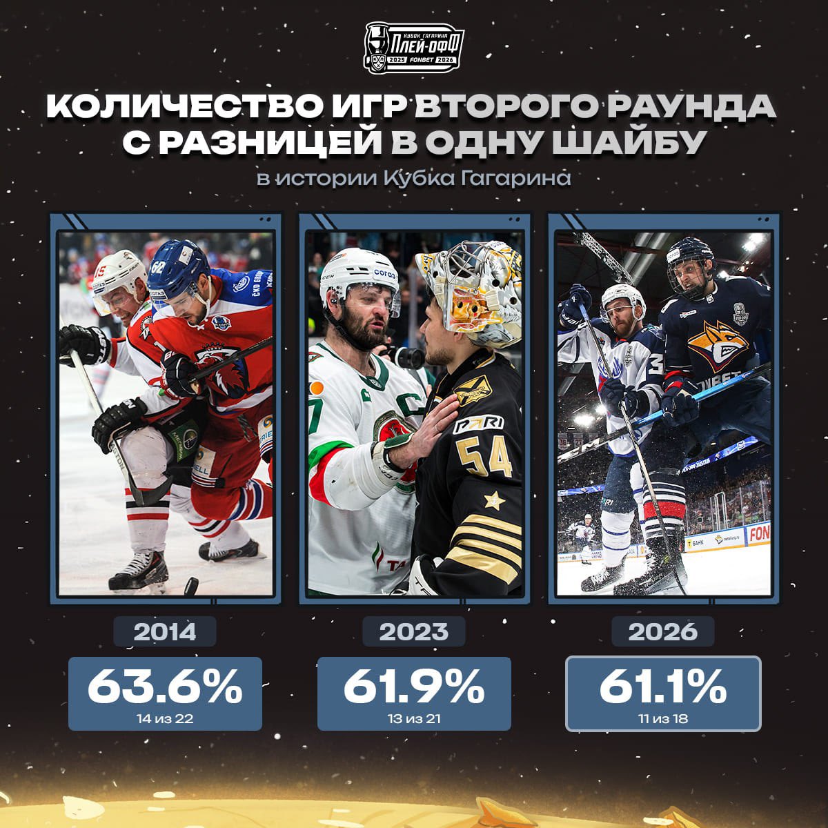 Держи передачу tweet media