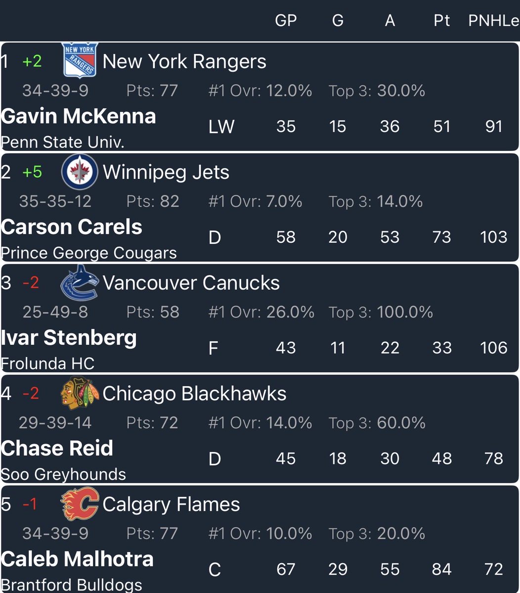 Mason Black tweet media