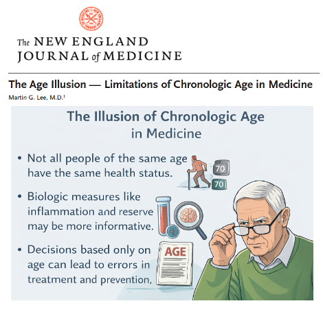 The age illusion in medicine: why your number may not reflect your biology. Biologic age refers to how your body functions and adapts to stress, which may differ from the number of years you have lived. Lee and colleagues describe in a new viewpoint in the New England Journal of