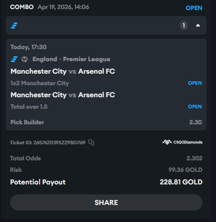 lazard2209's tweet image. 💰LOCK OF THE DAY! 

Arsenal is going to choke in manchester!

⚽️Bet City to win over 1.5 total odds 2.3x

✅Giving away 10 people a free bet for next week!

How to join⬇️
RT + tag 1 friend
Comment you @csgodiamondscom  username!
#sport #giveaway #csgo #csgodiamond