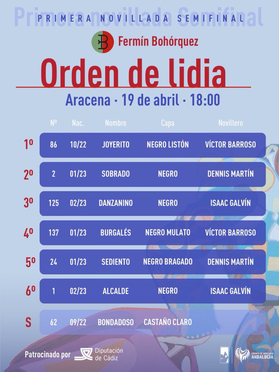 JORGE ESPINOSA DE LOS MONTEROS tweet media