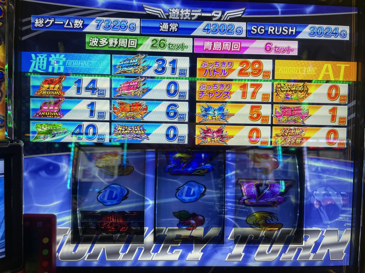 にか@スロ垢🧘🏼‍♀️🦍💪🏻 tweet media