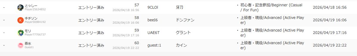 光のコロッサスさん tweet media