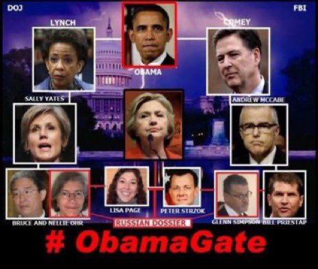 Obama is a traitor. 

Has Barry Soetoro ever praised America? 

Arrest the Obama cartel