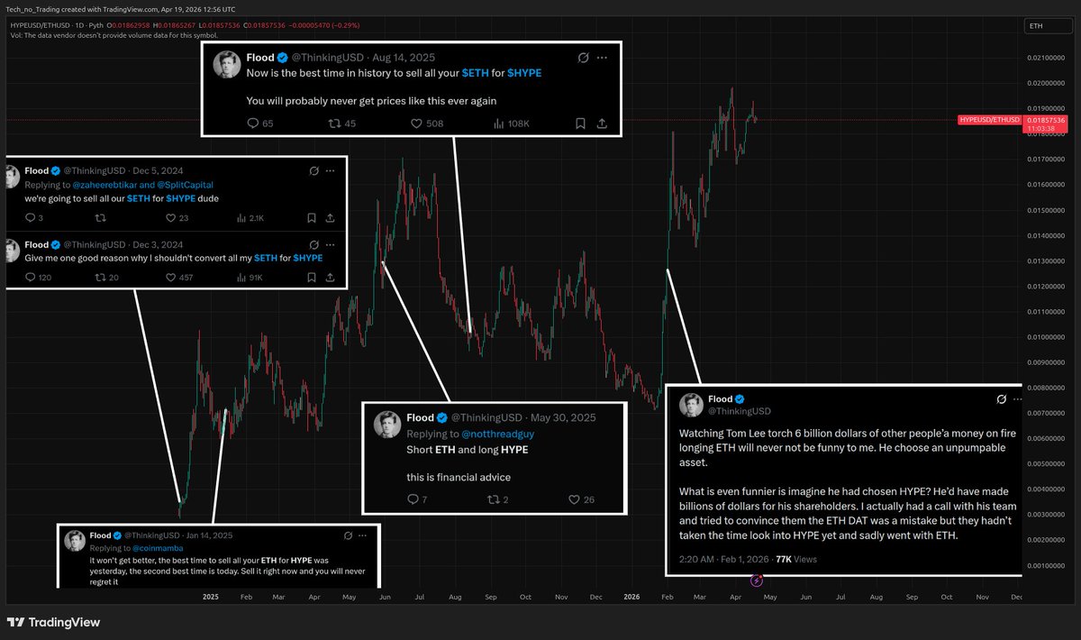 TechnoRevenant tweet media