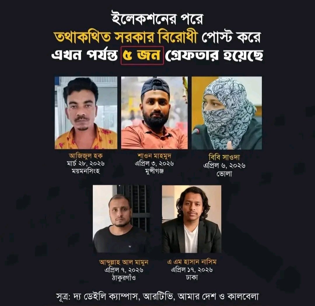 স্বপ্নের বাংলাদেশ tweet media