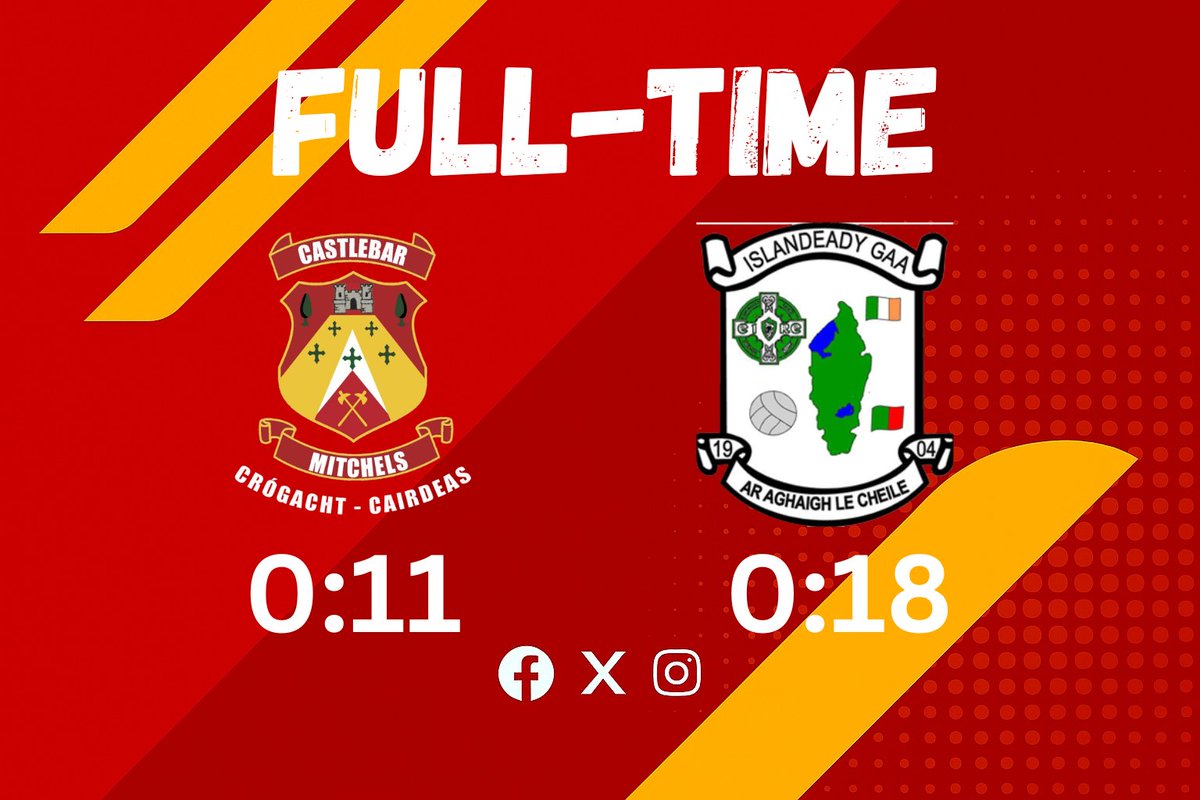 Castlebar Mitchels GAA tweet media