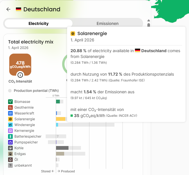 Norman van Horne tweet media
