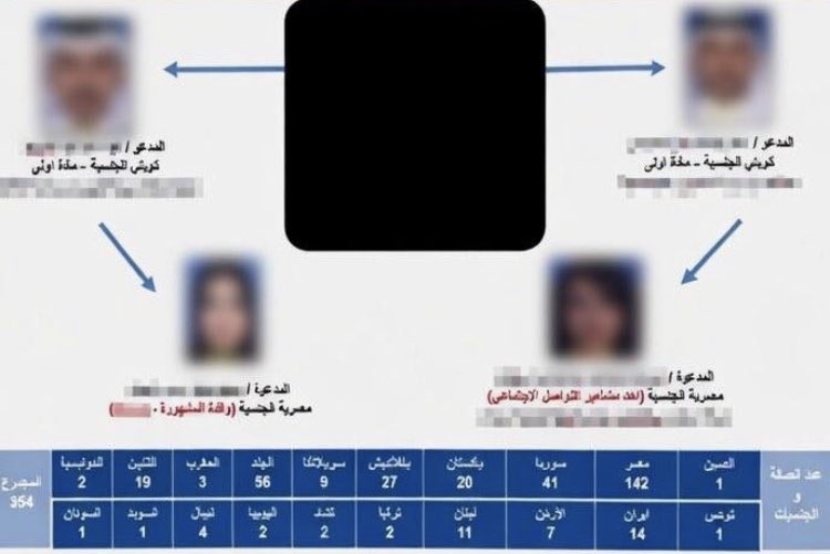 سيبراني tweet media