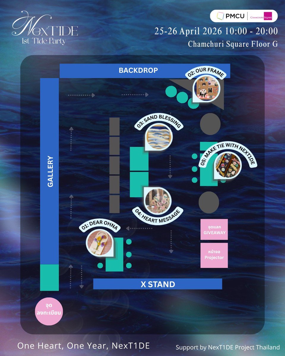 NexT1DE Project Thailand tweet media