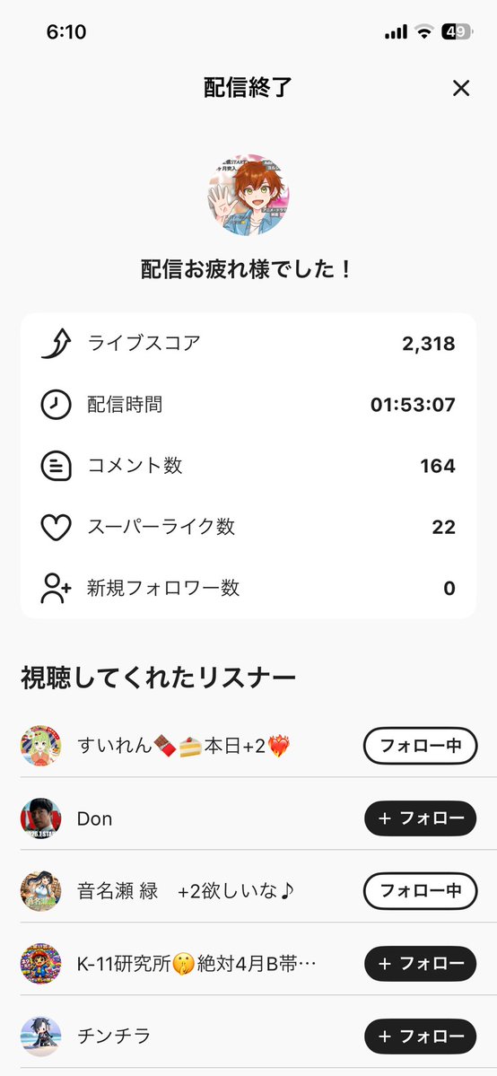︎ꕤ︎︎Tsubasa︎ꕤ︎︎32 tweet media