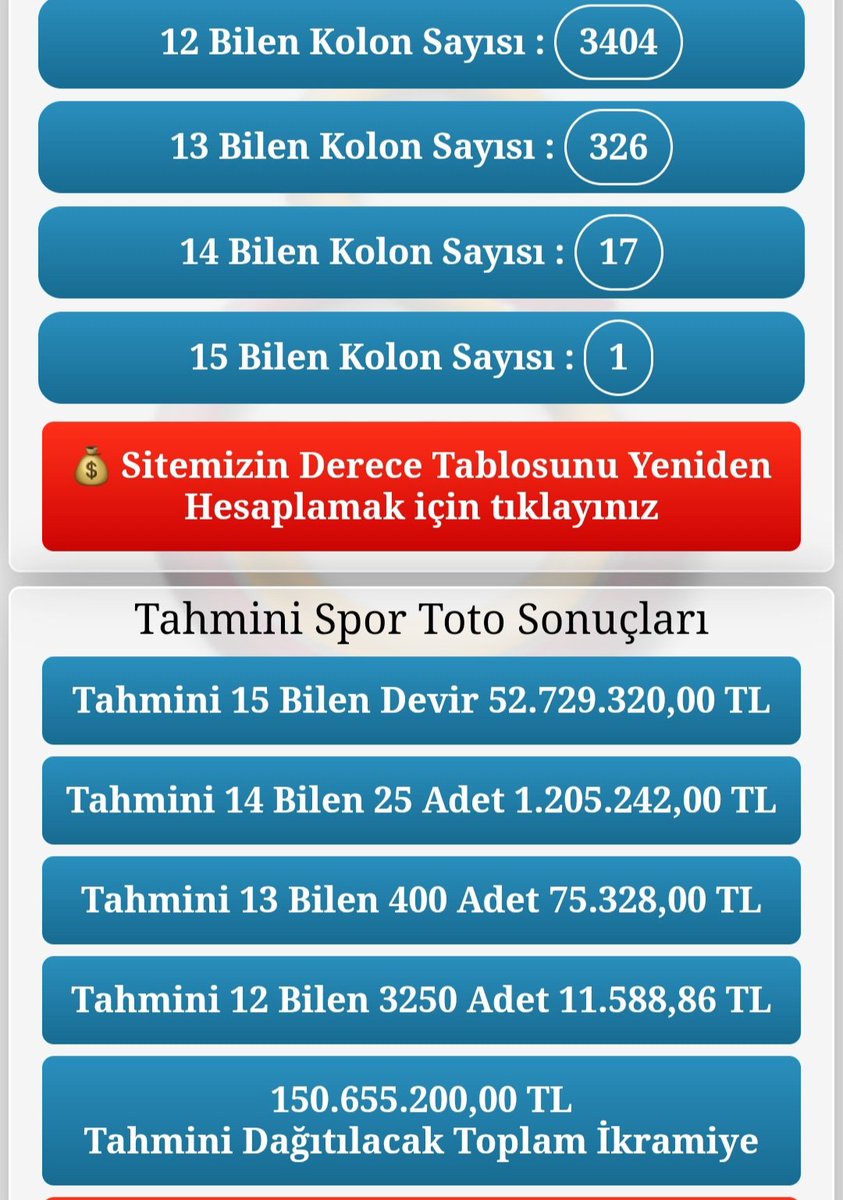 JimmyFloyd0101's tweet photo. #sportoto sitede son durum bu  15 devire gidiyor https://t.co/iqV8tLf2fy