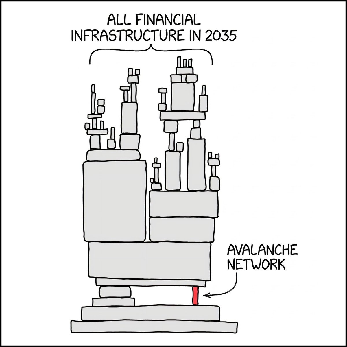 Team1 Brasil tweet media