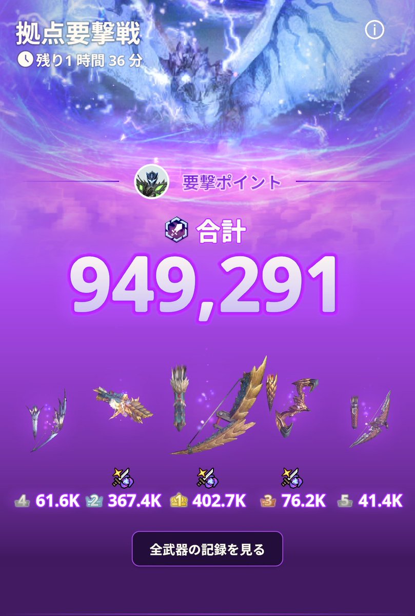 初めての拠点要撃戦が終了。ダッコちゃん風リオレウス欲しかった…。#モンハンNOW
