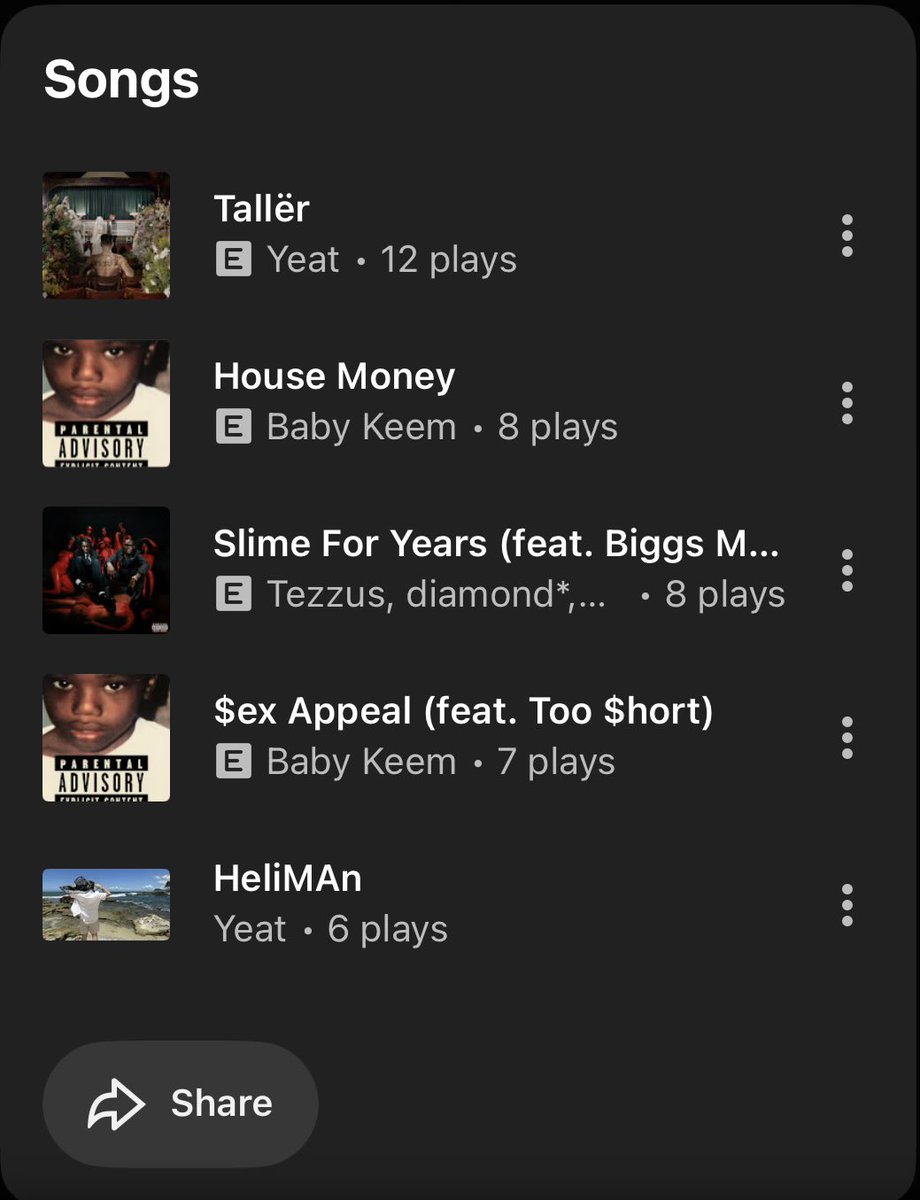 A DANGEROUS LIK☣️☣️☣️ tweet media