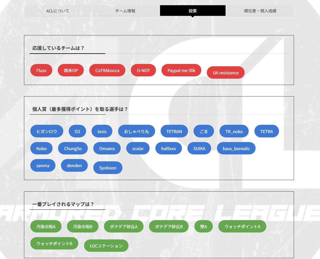 u┃AC6 地下アリーナ tweet media