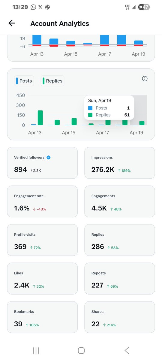 Chapterz Banky 🔬 🥼 (@chapterzbanky) on Twitter photo 