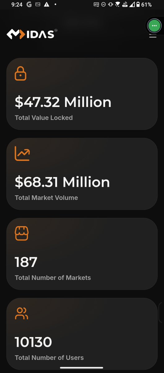 10k users, less than 4 days built on <a href="/LitecoinVM/">LitVM</a>.

Special thanks to <a href="/circle_crypto/">Aztec LitVM Seer🔥</a> and LitVM team give us the opportunity to build alongside with them.

Special thanks to my dev team and operational team. Although is testnet, but we would go this far without you guys.

Last but