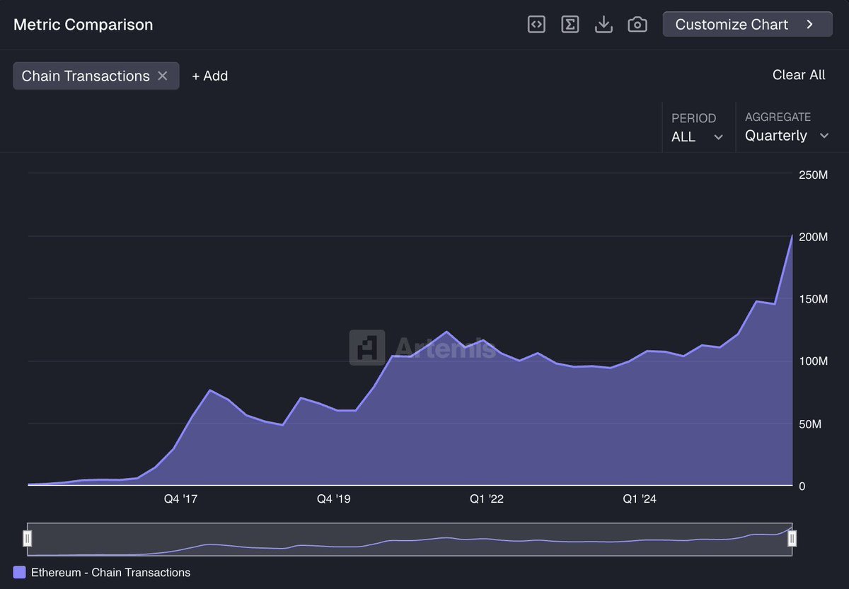 Leon Waidmann tweet media