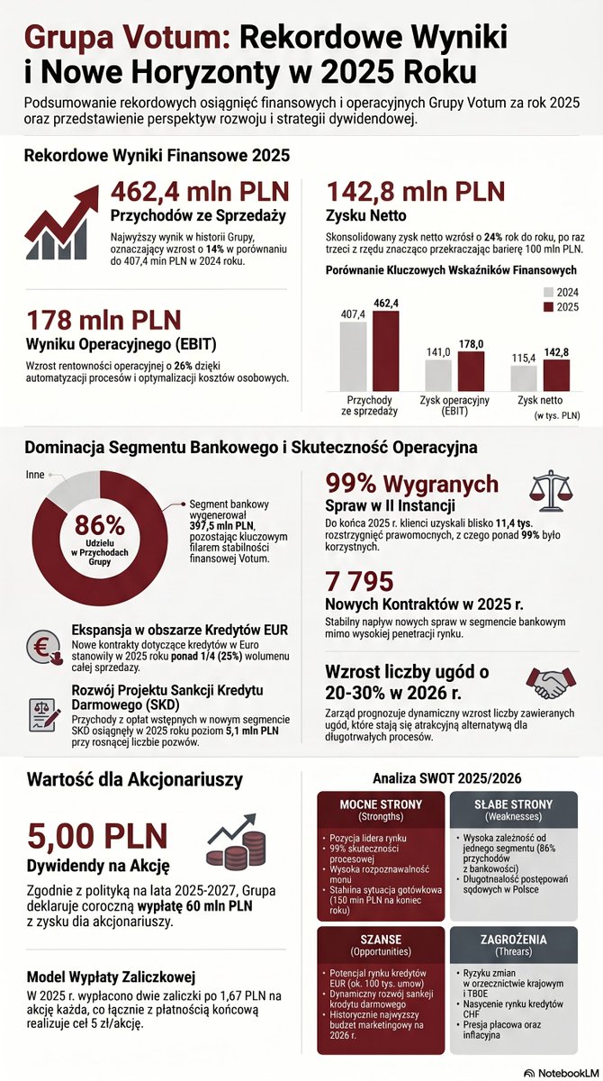 Robert Pietraga tweet media