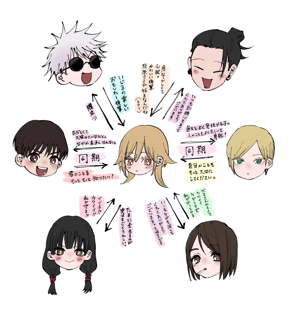ぎん@固定夢主 tweet media