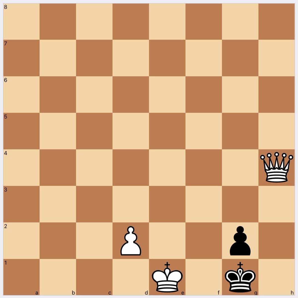 Susan Polgar tweet media