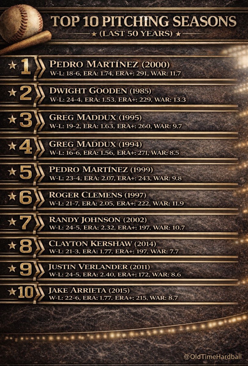 OldTimeHardball tweet media