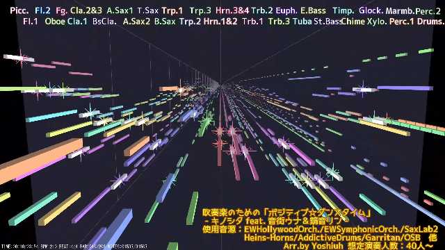 よしうー@4/25ニコ超クリクロ4/26M3 tweet media