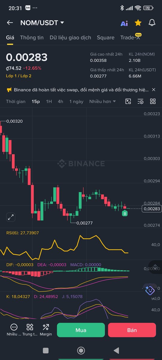 MV Crypto tweet media